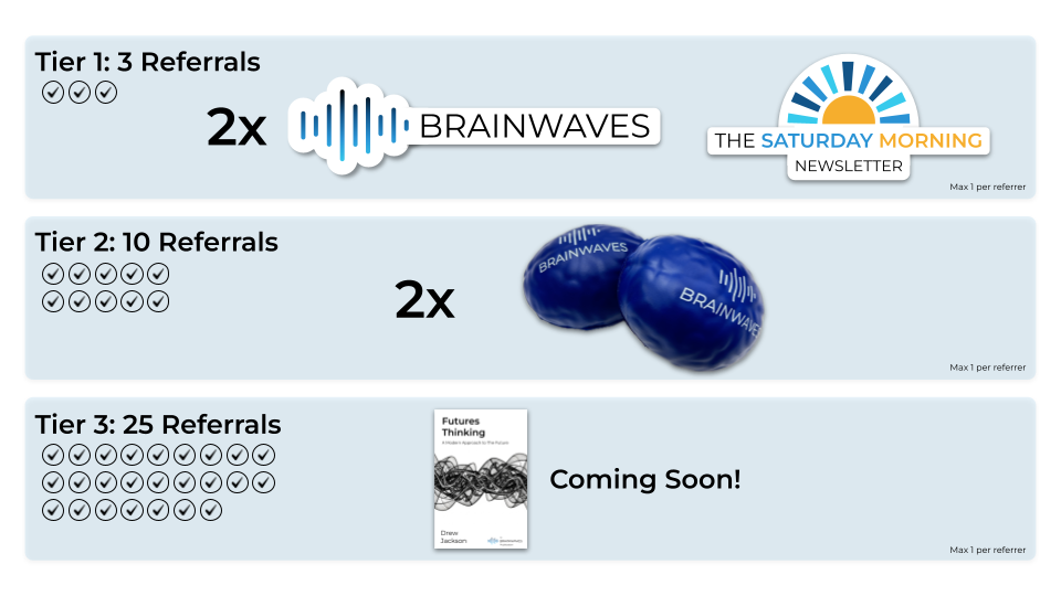 Brainwaves Referral Program Thumbnail